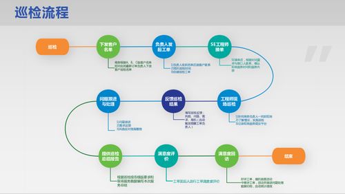 瑞星助力三峡集团提升基础设施和网络安全防护能力