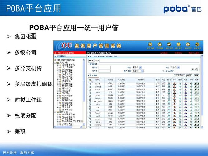 普巴poba平台产品介绍ppt